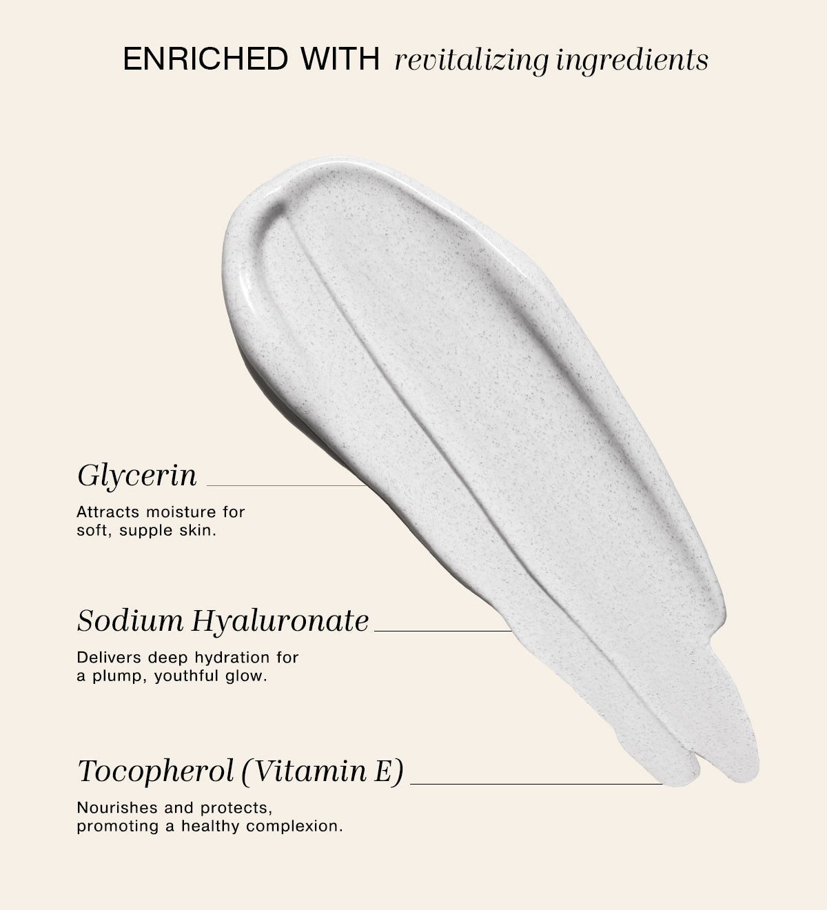 Meroda™ Change Foundation
