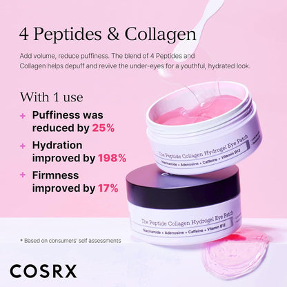 The Peptide Collagen Hydrogel Eye Patch